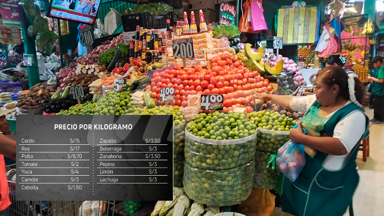 Advierten aumento de precios en mercados de plataforma Avelino Cáceres