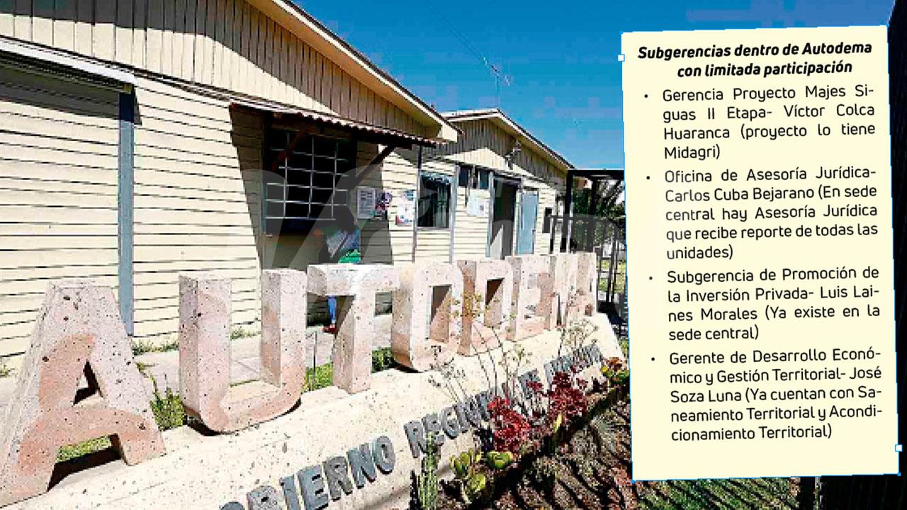 GRA alista depura de subgerencias con poca carga laboral en Autodema