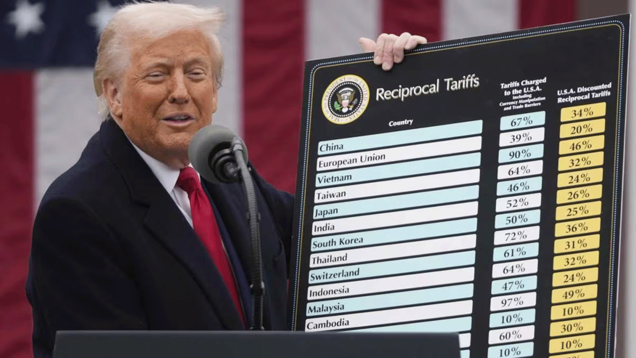 Corte Suprema de EE.UU. anula aranceles del 10 % a productos peruanos: qué deben hacer ahora los agroexportadores