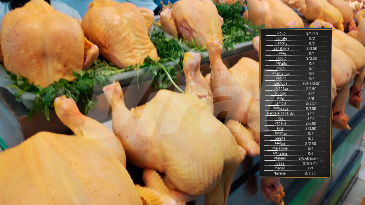 Precio del pollo sube a S/11.80 en la plataforma Avelino Cáceres por lluvias y menor oferta